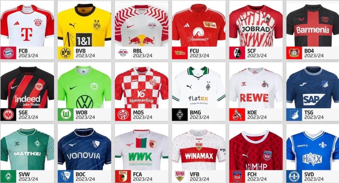 Welche Bundesliga hättest du gerne?